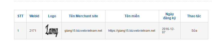 Thêm các phương thức thanh toán thủ công